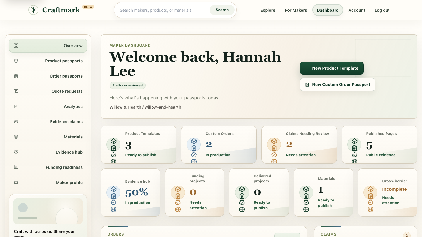 Screenshot of the Craftmark maker dashboard with navigation, product templates, custom orders, claims, published pages, evidence hub, and funding metrics.
